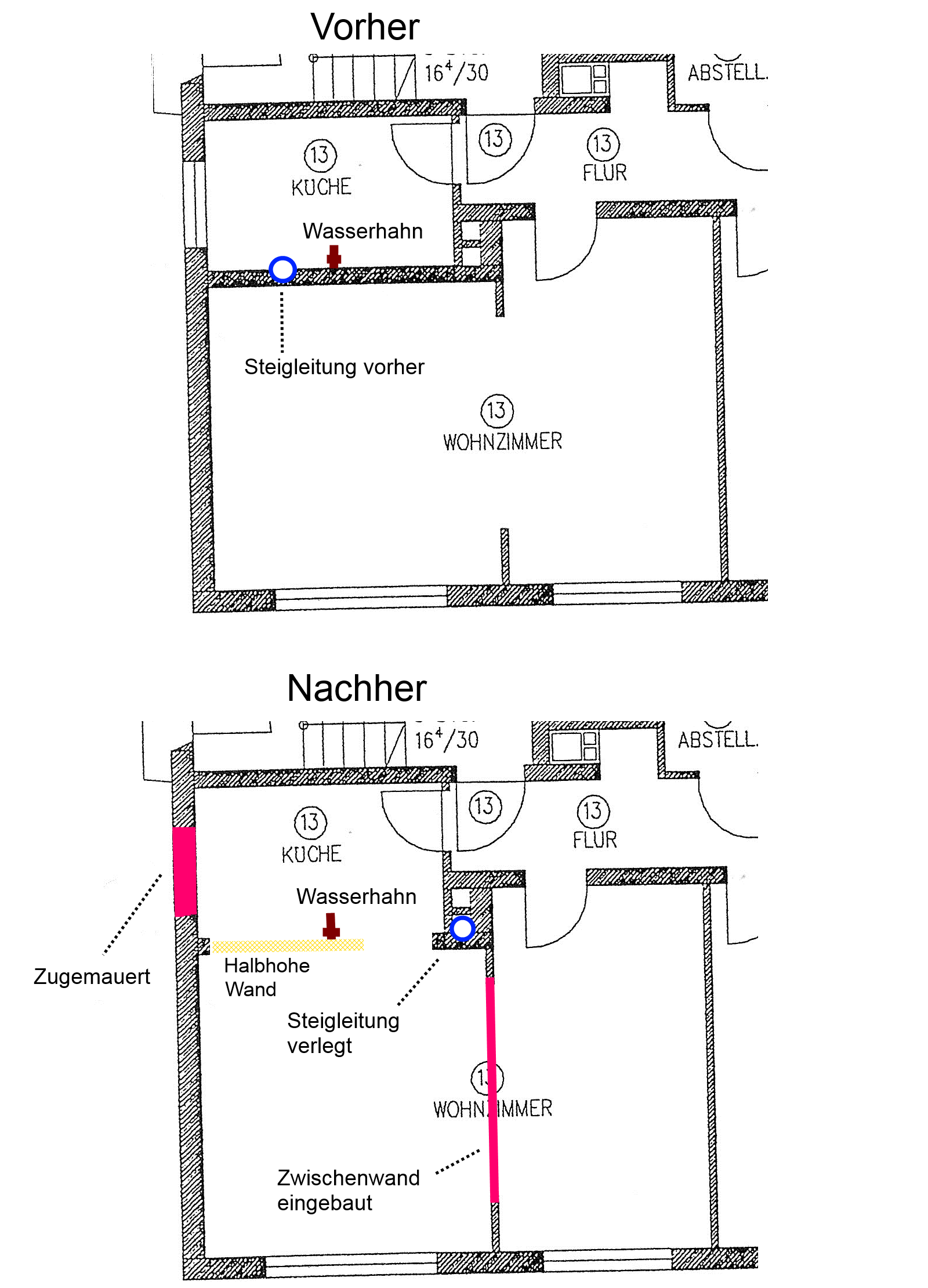 Vorher/Nachher